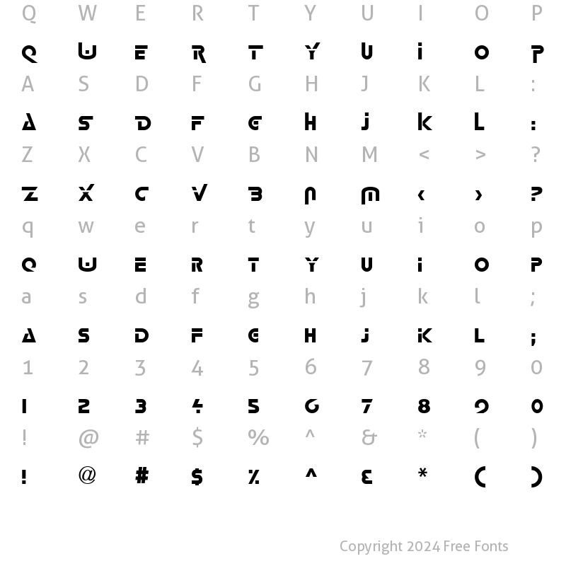 Character Map of Delta Normal