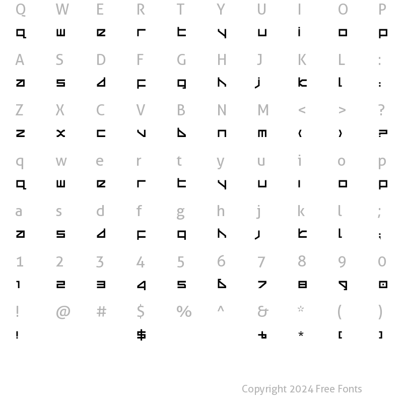 Character Map of Delta Ray Regular