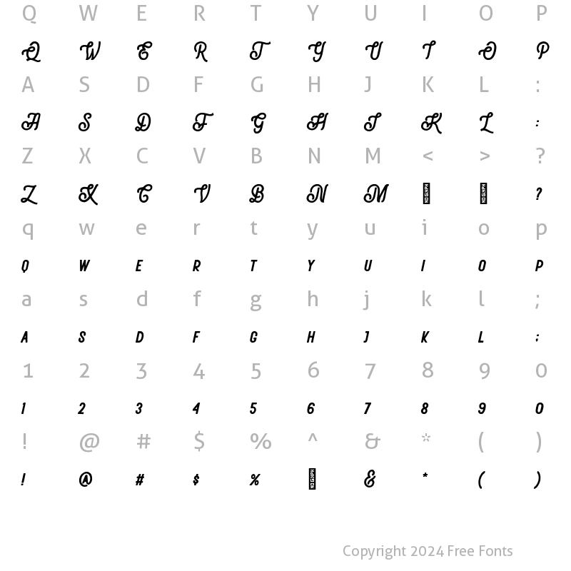 Character Map of Deltras Regular