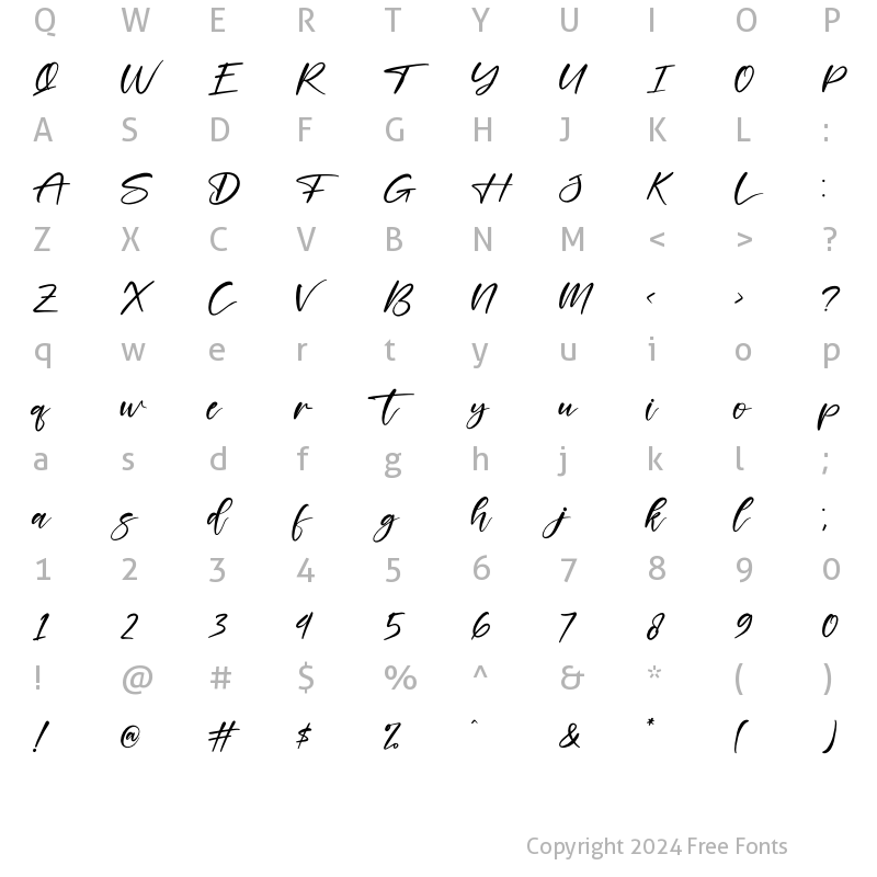 Character Map of Delynta Regular