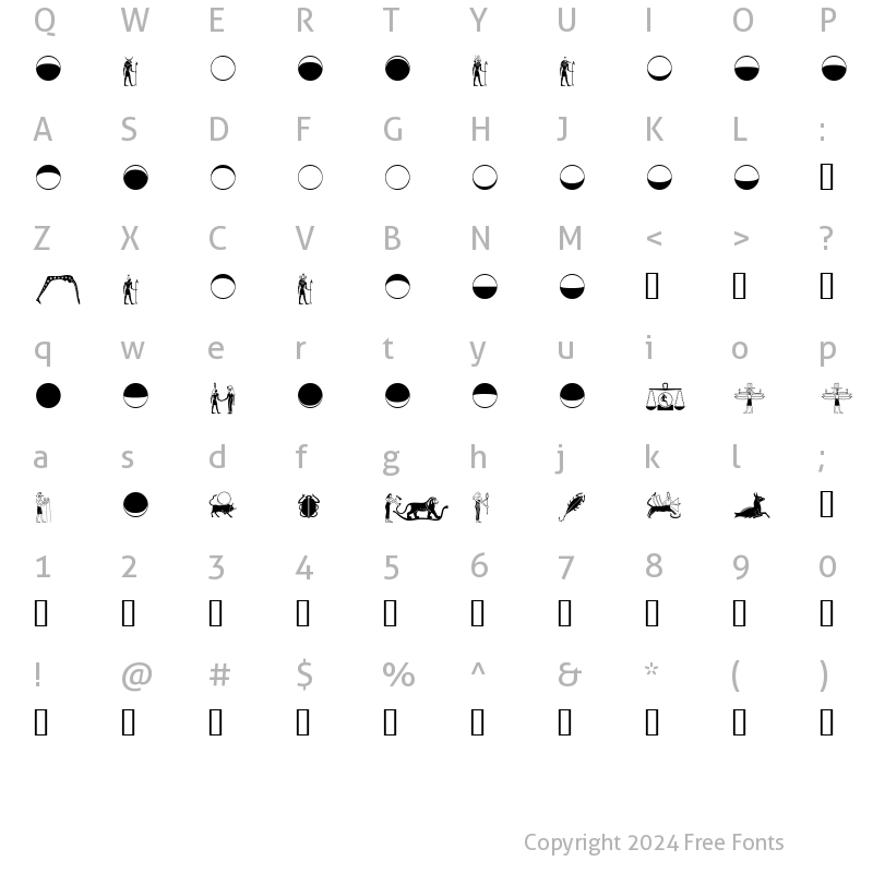 Character Map of Dendera Regular