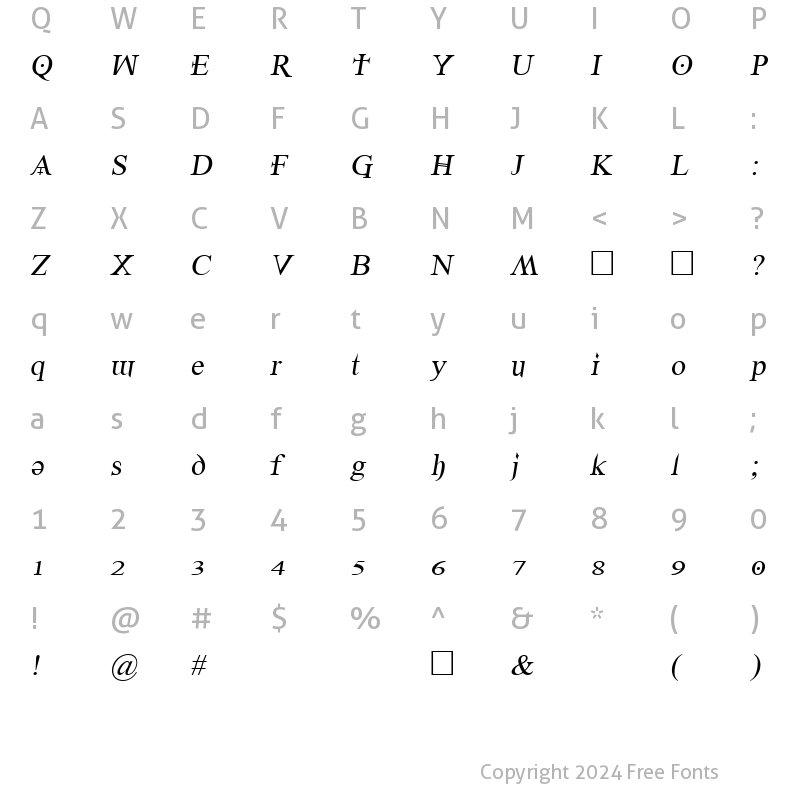 Character Map of Denial2RegularItalics Regular