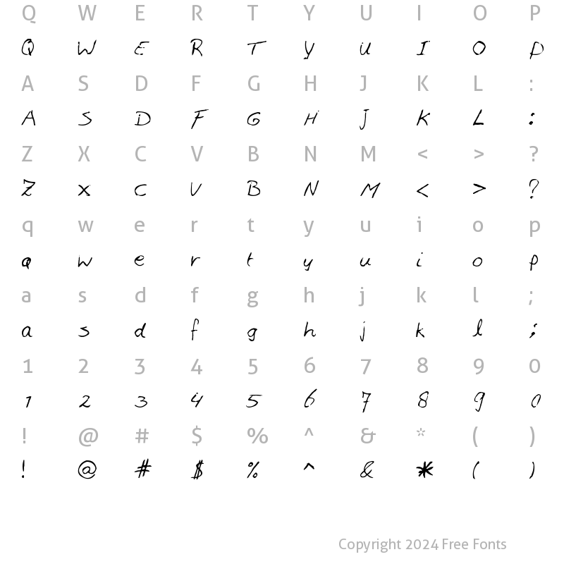 Character Map of Denissen Regular