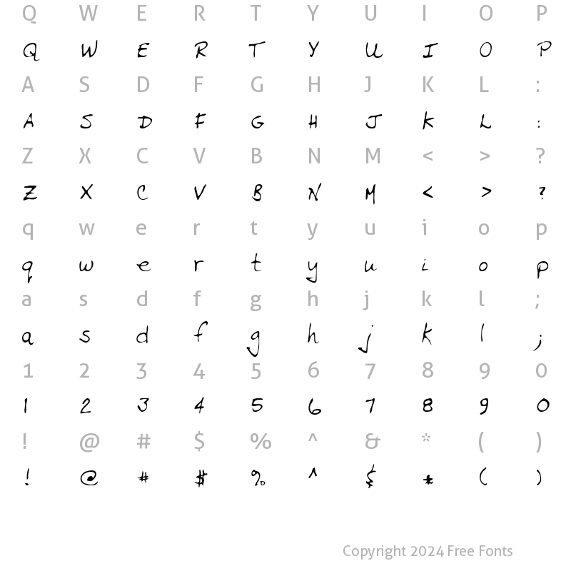 Character Map of Dennis Regular