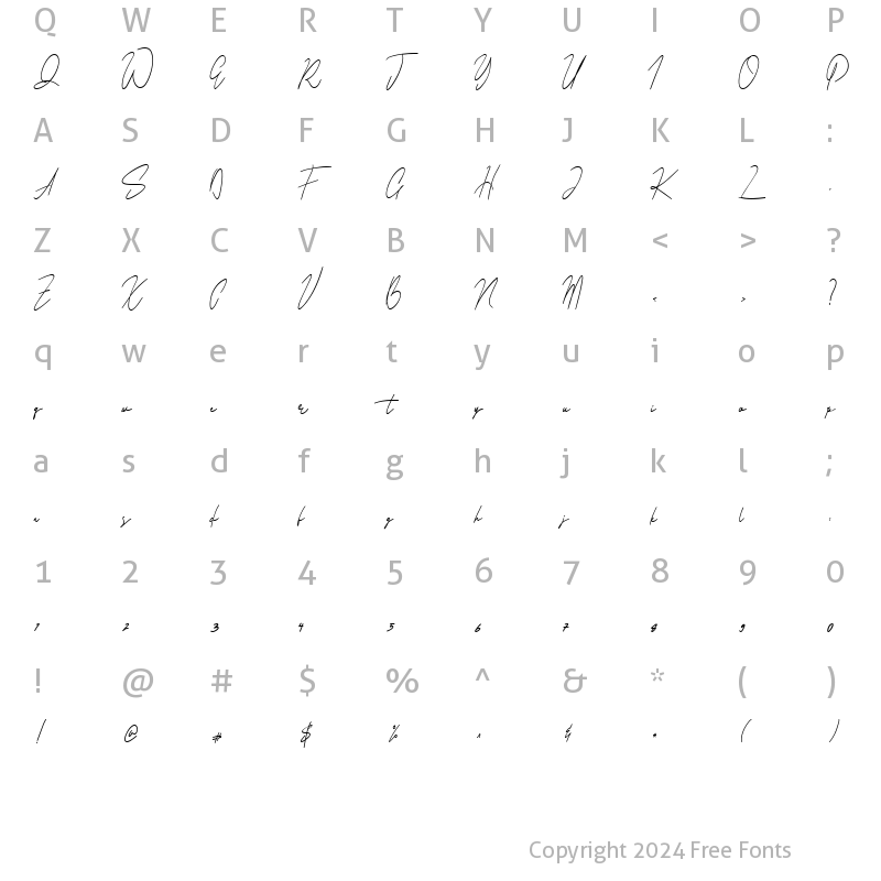 Character Map of Dental Regular