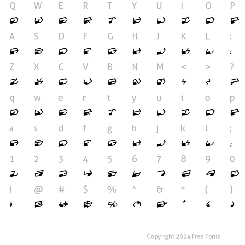 Character Map of Deranian Rotalic Rotalic