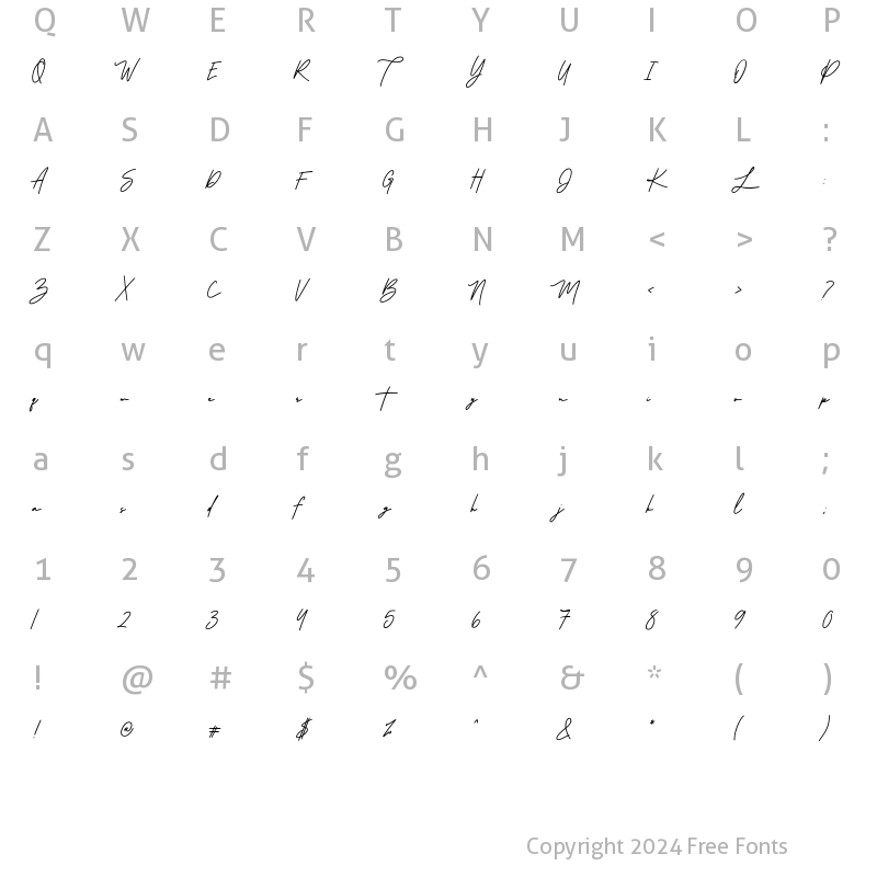 Character Map of Deronic Script Regular