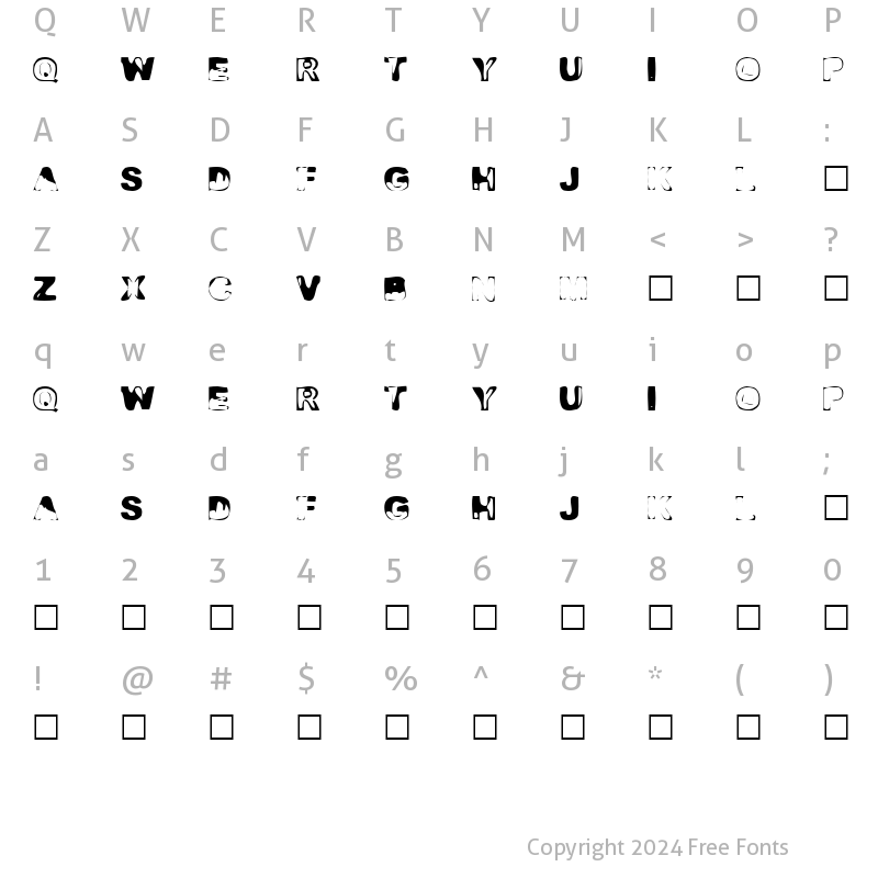 Character Map of Desi Normal