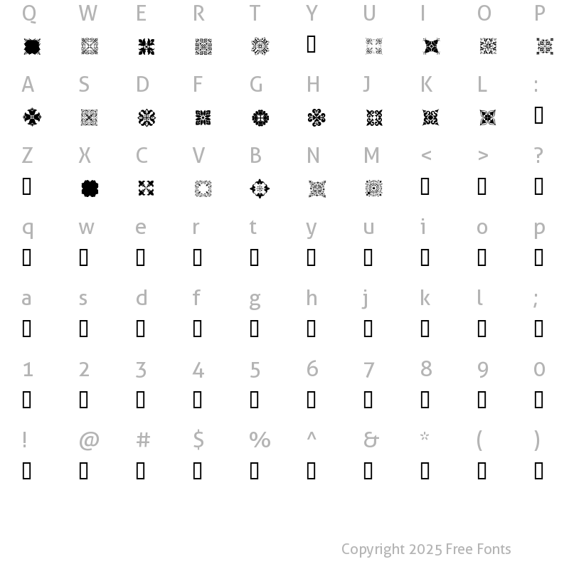 Character Map of Designs2 2