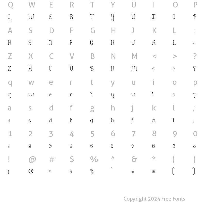 Character Map of Desultory A Regular