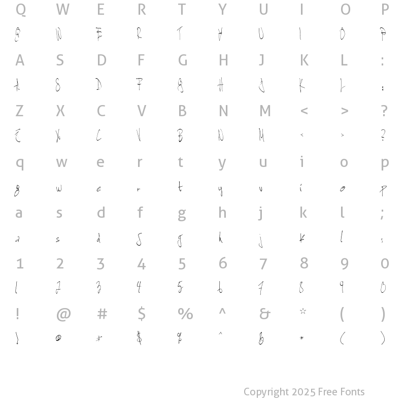 Character Map of Detailles Medium