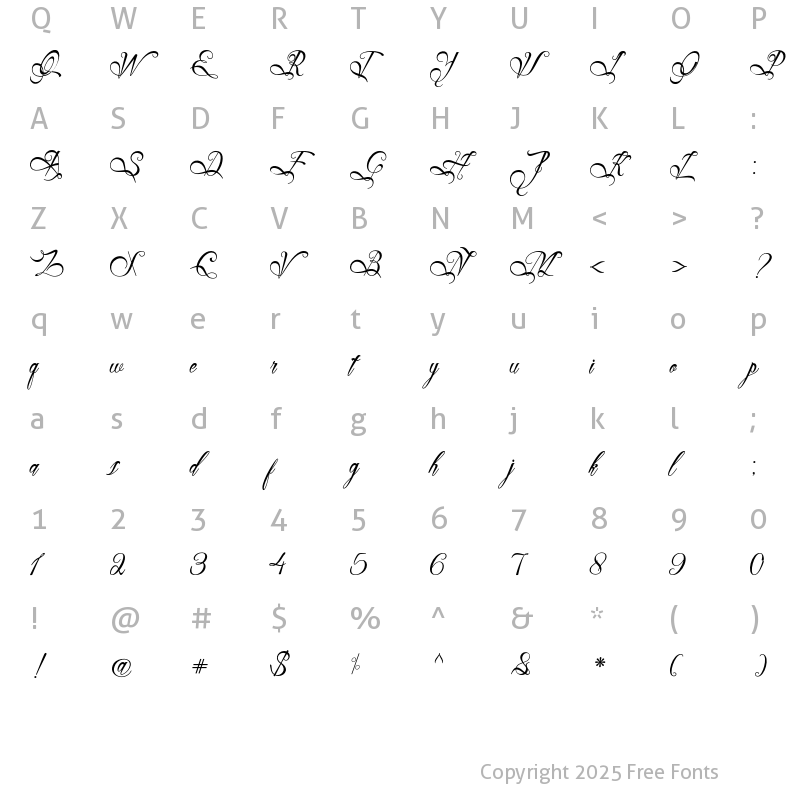 Character Map of Dethalia Regular