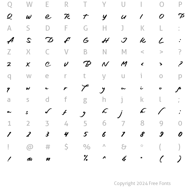 Character Map of Dethars Regular