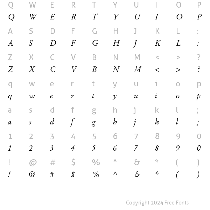 Character Map of Deutch Garamond SSi Italic