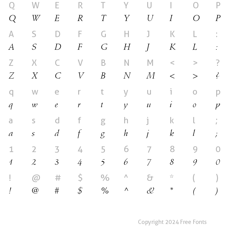 Character Map of Deutch SSi Italic