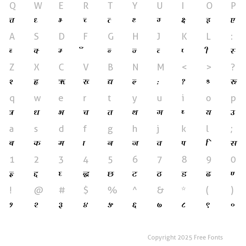 Character Map of Dev Bisfot