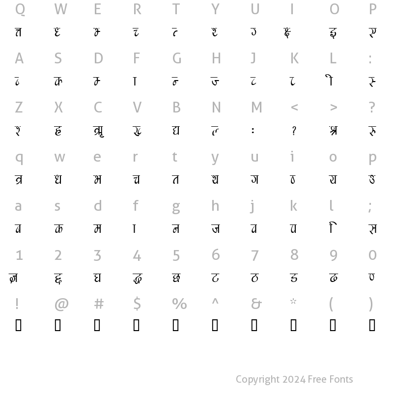 Character Map of Dev Pental Regular