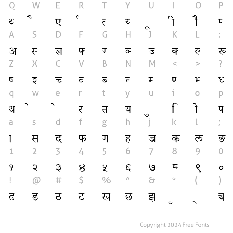 Character Map of Devanagari Normal