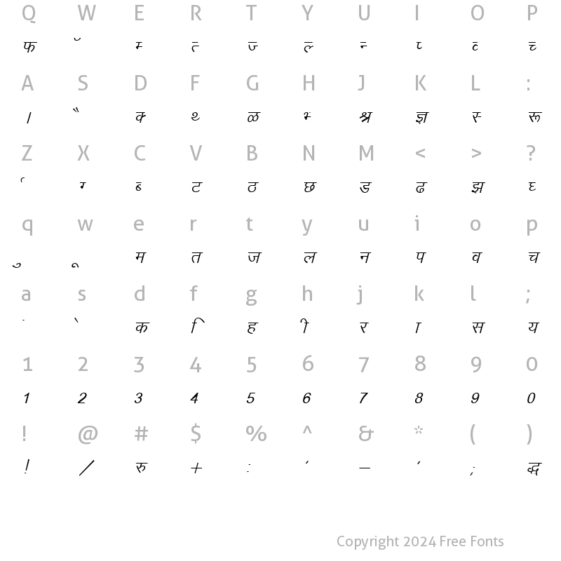 Character Map of DevLys 010 Italic