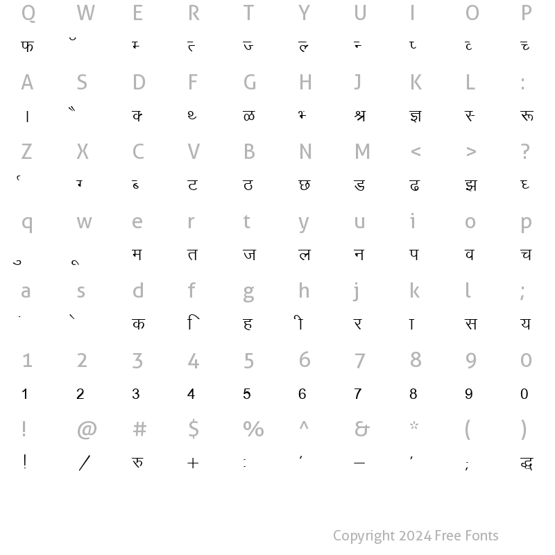 Character Map of DevLys 010 Normal