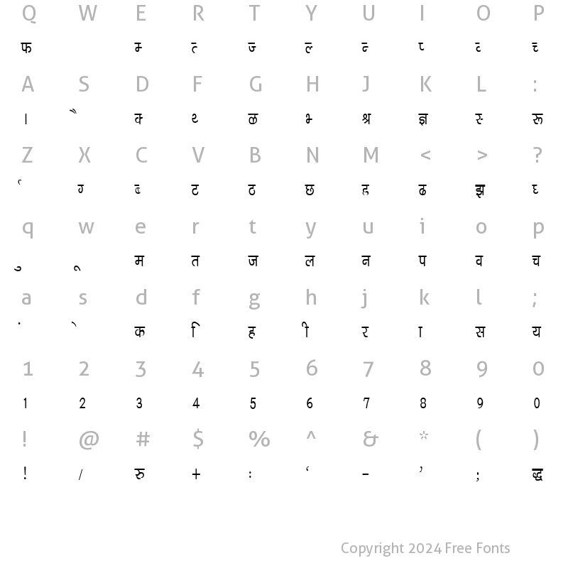 Character Map of DevLys 040 Condensed Normal