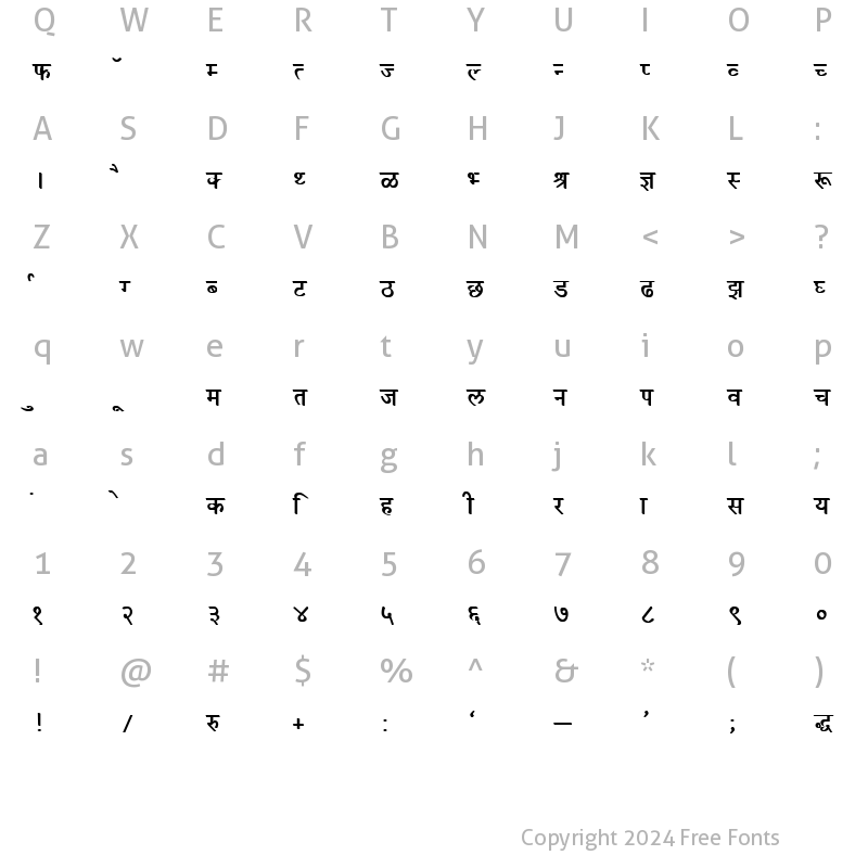 Character Map of DevLys 050 Bold