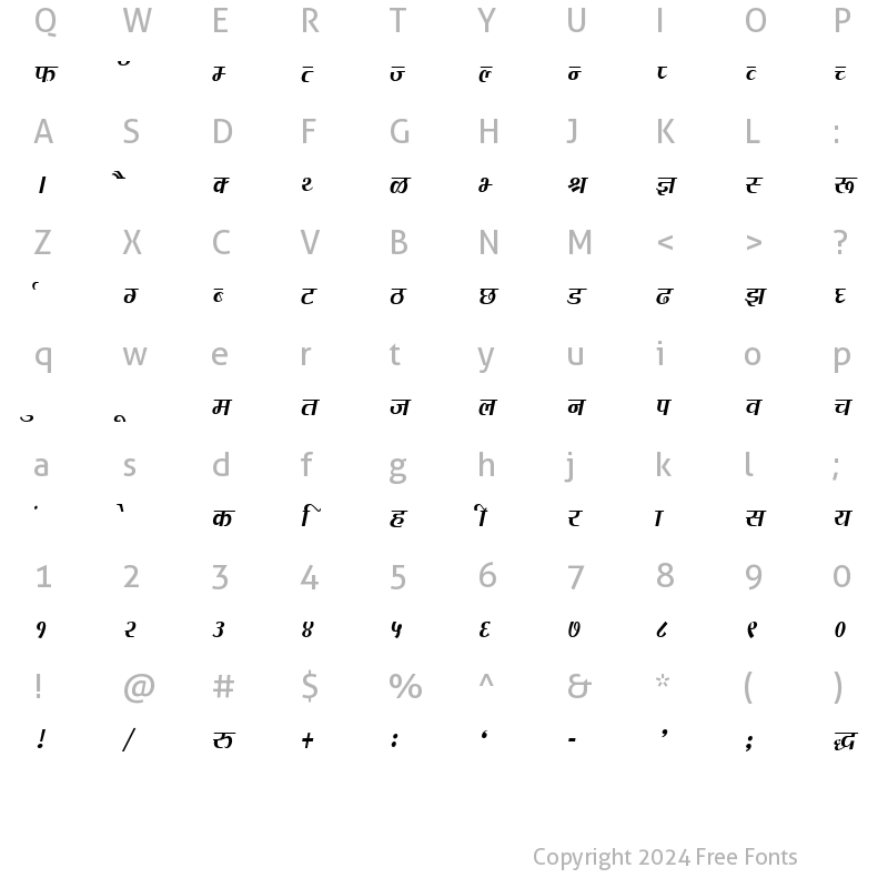 Character Map of DevLys 080 Condensed Normal