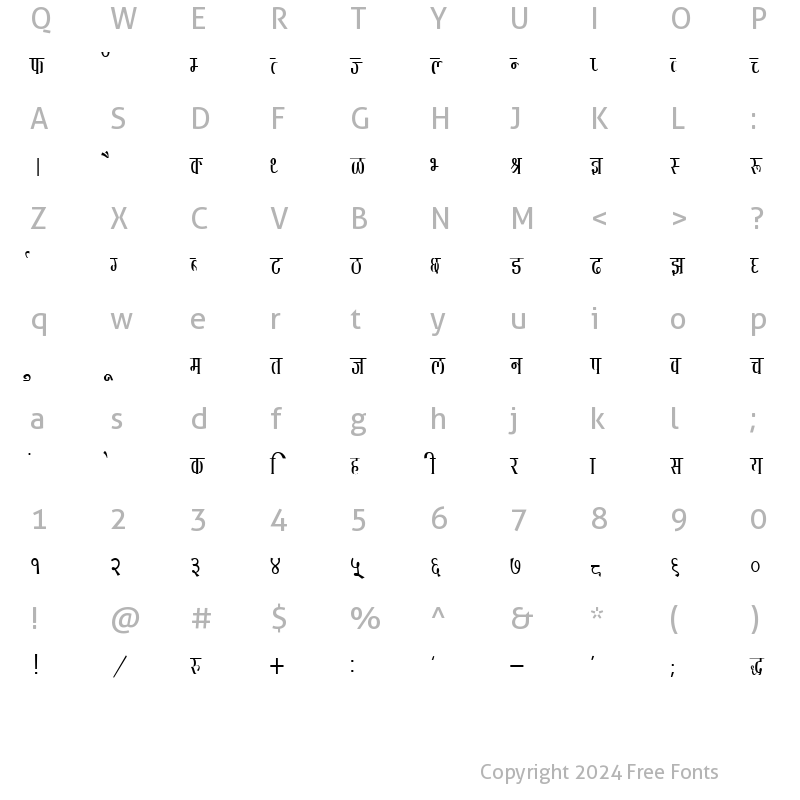 Character Map of DevLys 130 Thin Normal