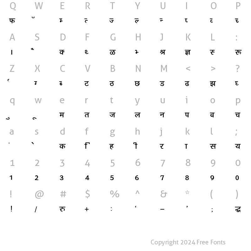 Character Map of DevLys 160 Normal