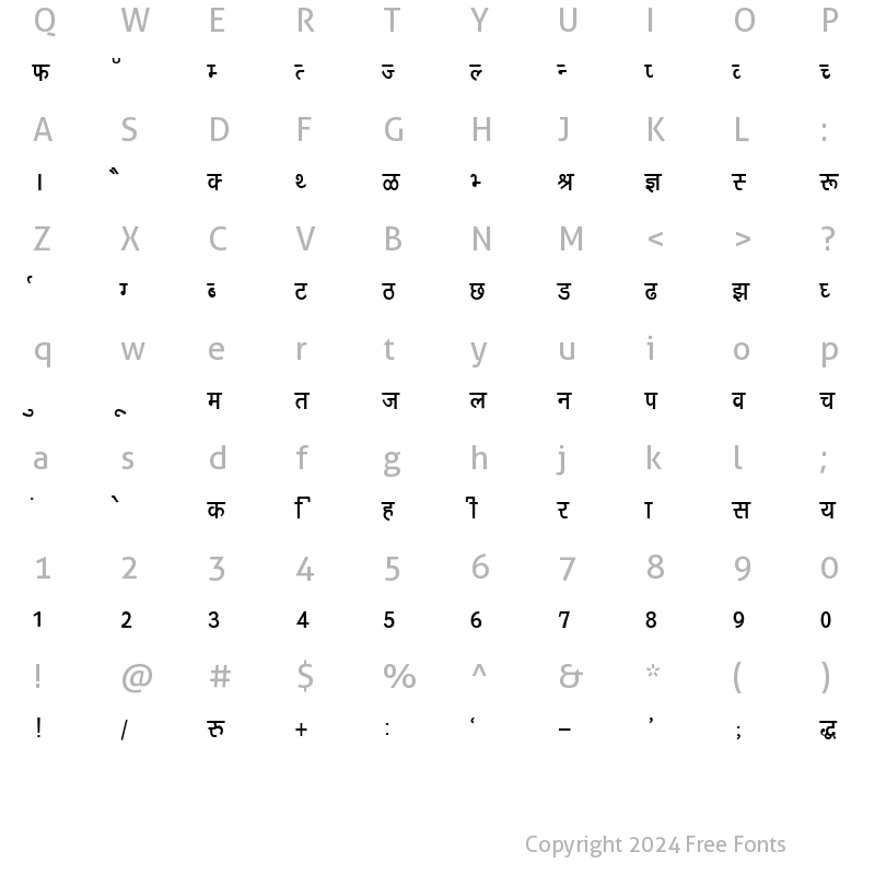 Character Map of DevLys 160 Thin Normal