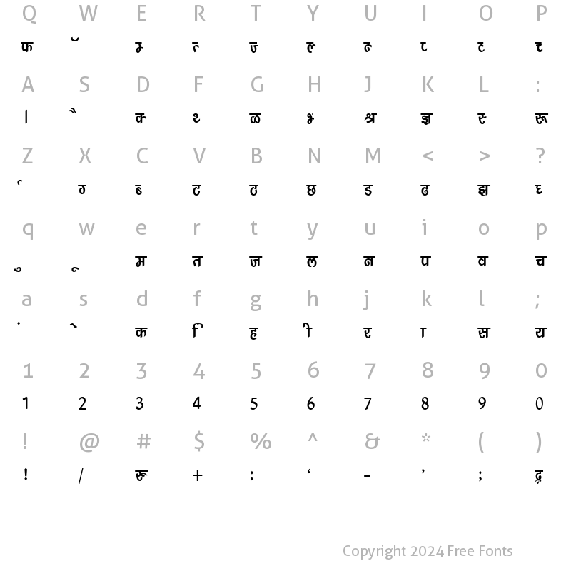 Character Map of DevLys 240 Thin Normal