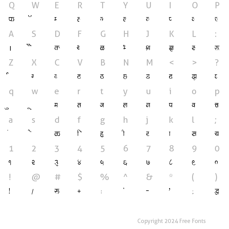 Character Map of DevLys 300 Thin Normal