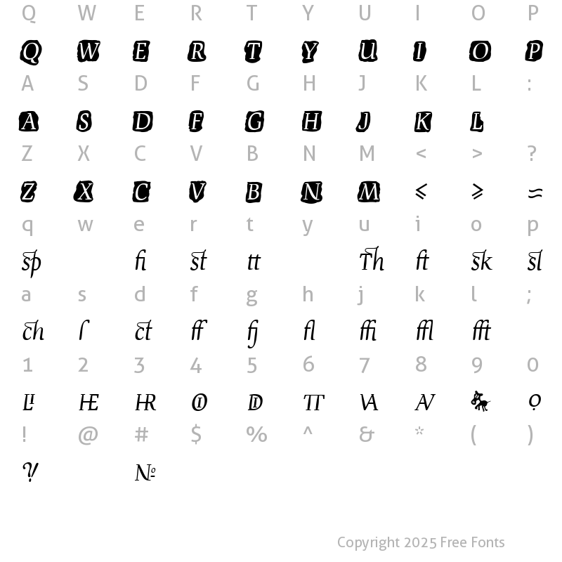 Character Map of Devroye Extra Regular