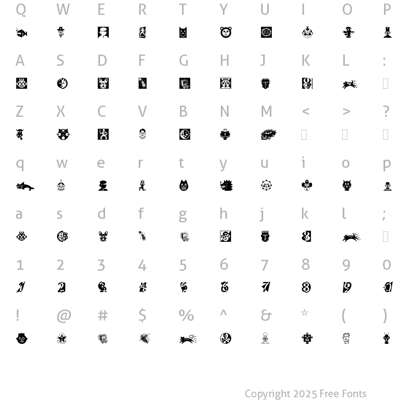 Character Map of DF Attitudes LET Plain