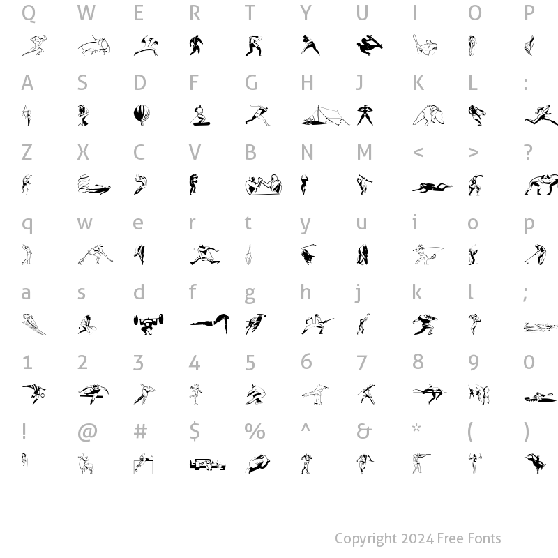 Character Map of DF Energetics LET Plain