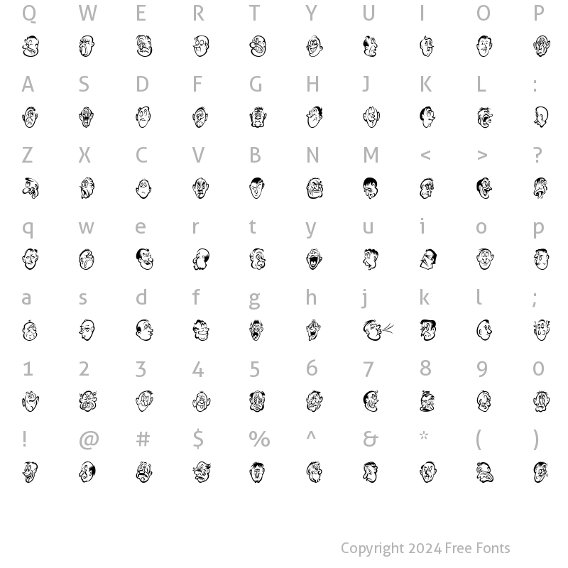 Character Map of DF Expressions LET Plain