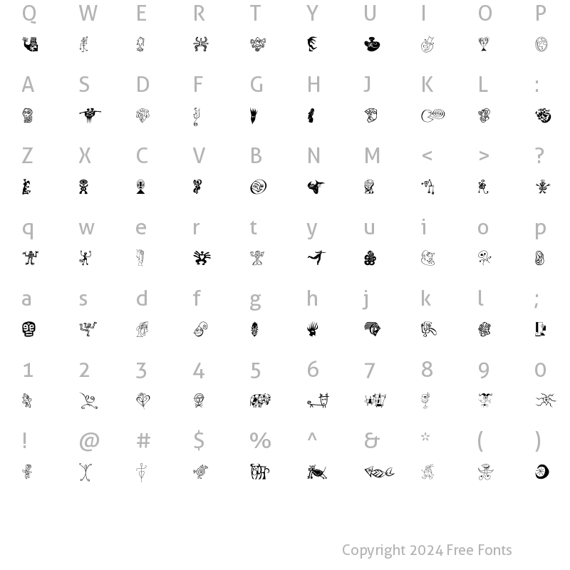 Character Map of DF Moderns LET Plain