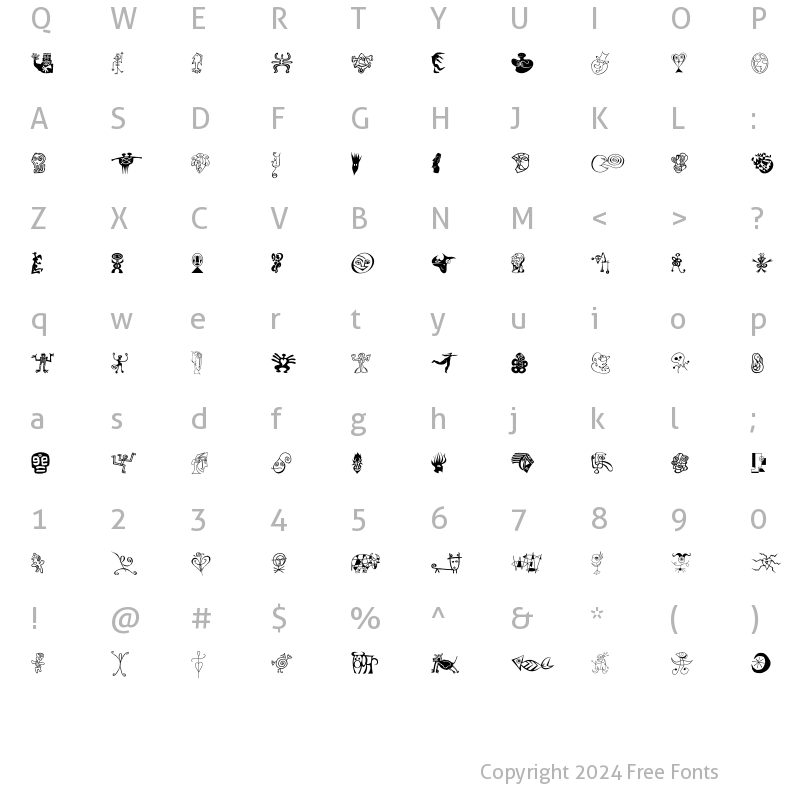 Character Map of DF Moderns Regular