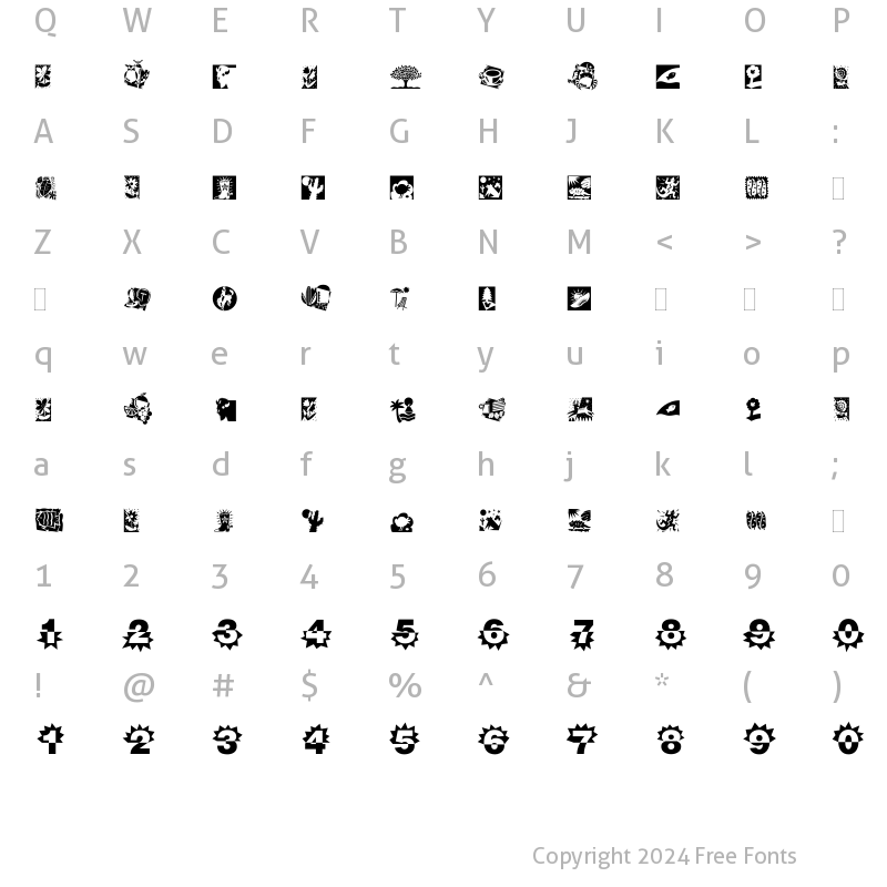 Character Map of DF Naturals LET Plain