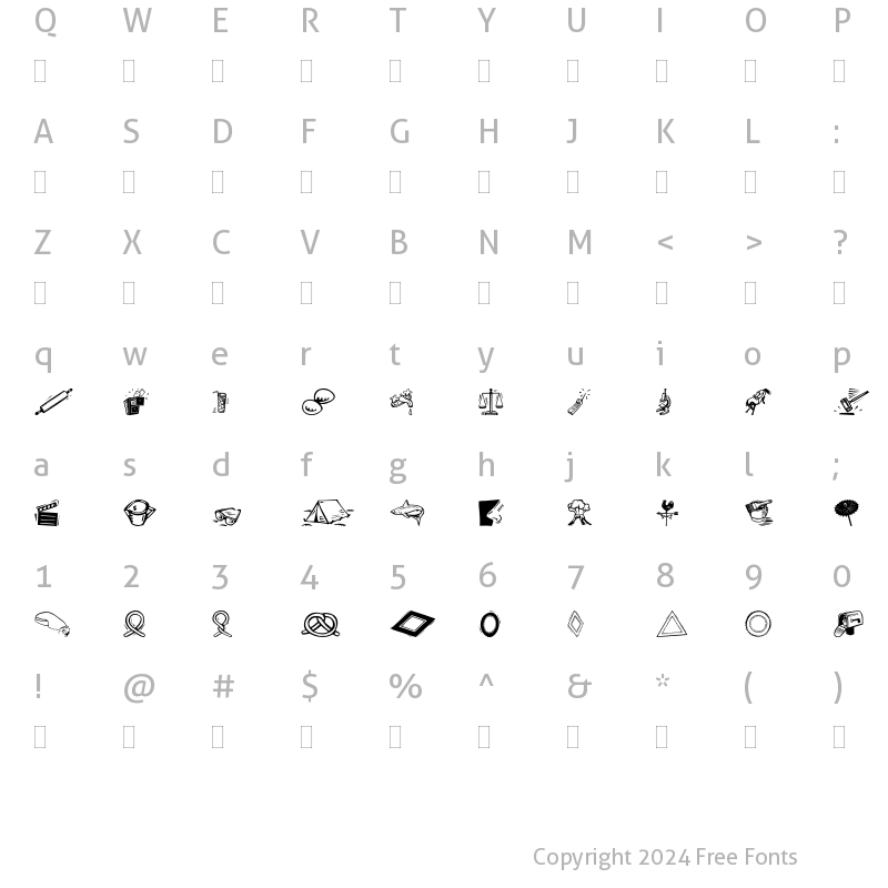 Character Map of DF Organics IIA LET Plain