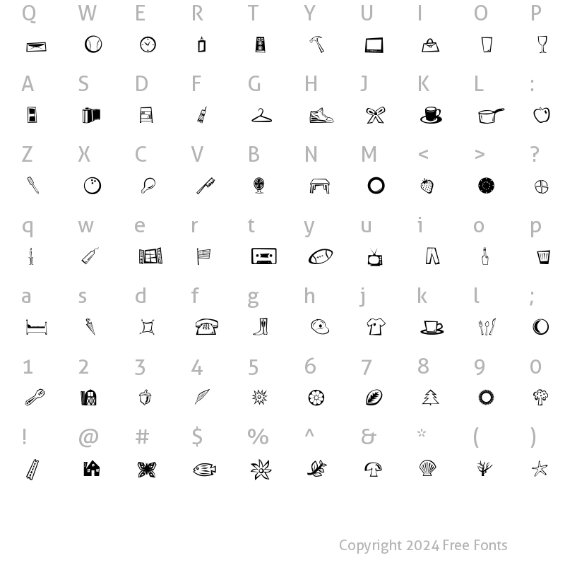 Character Map of DF Radicals LET Plain