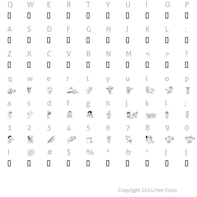 Character Map of Df Situations OneITCTT Regular