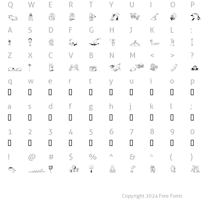 Character Map of Df Situations TwoITCTT Regular