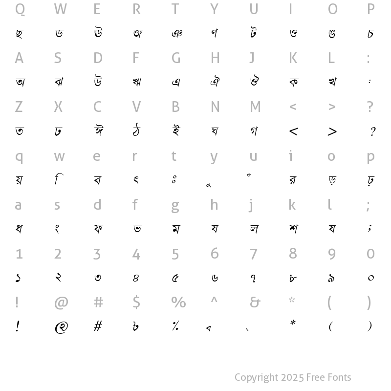 Character Map of DhanshirhiCMJ Italic