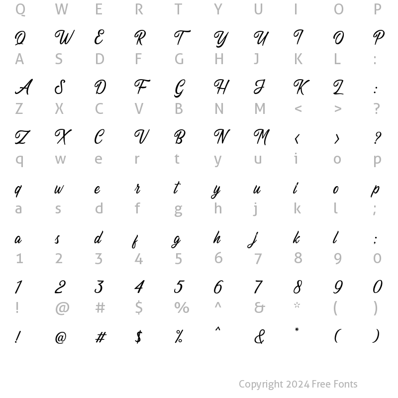 Character Map of Dhealova Regular