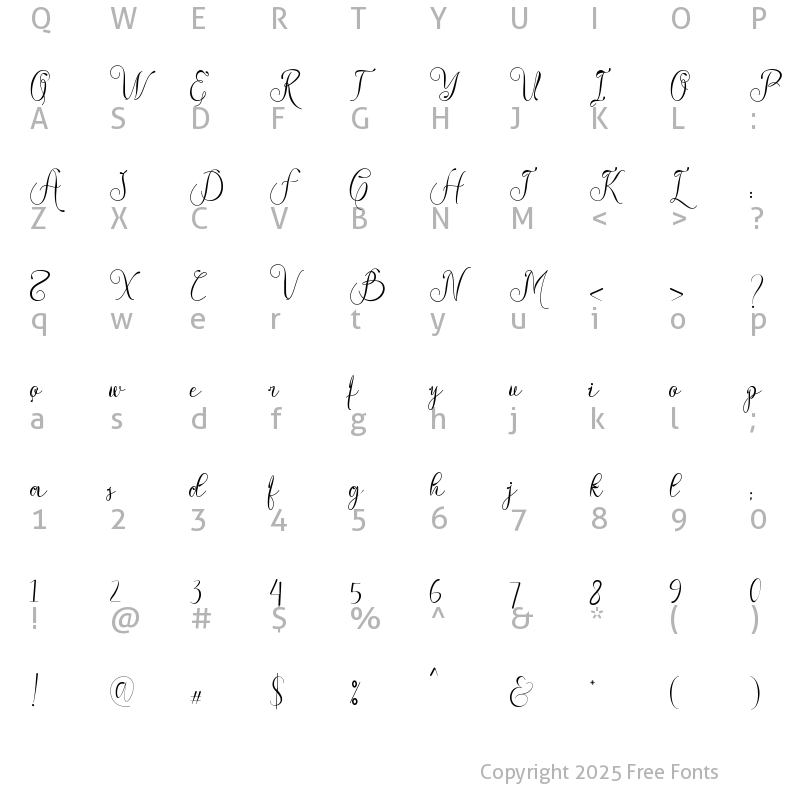 Character Map of Dhefentha Regular
