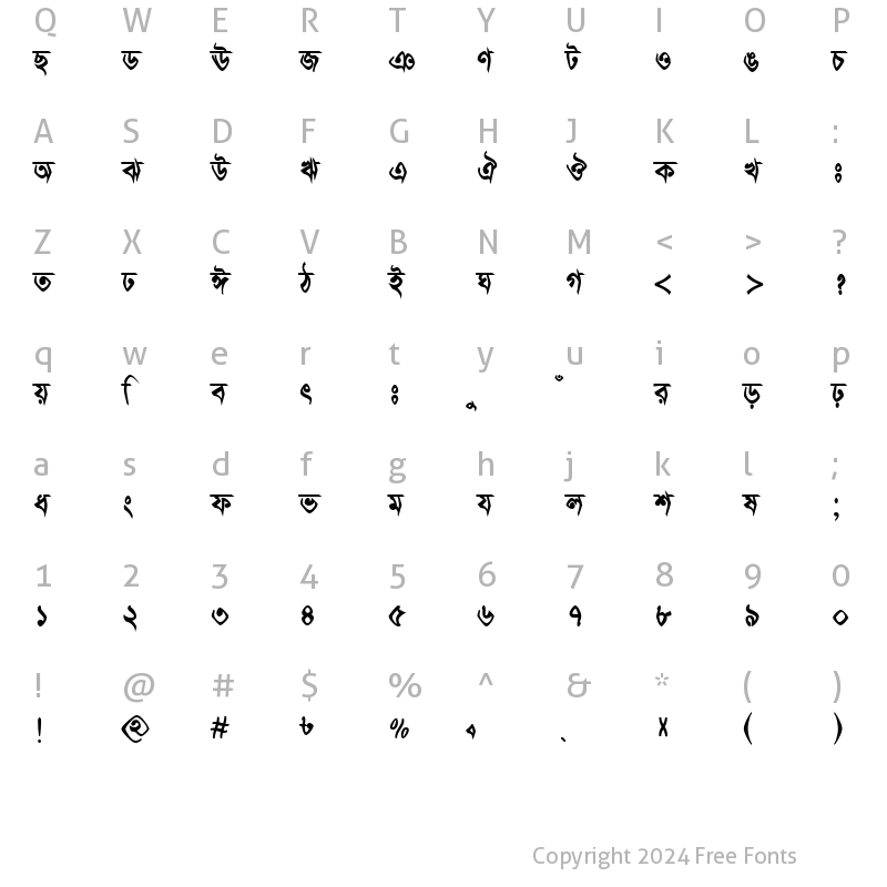 Character Map of DholeshwariMJ Bold