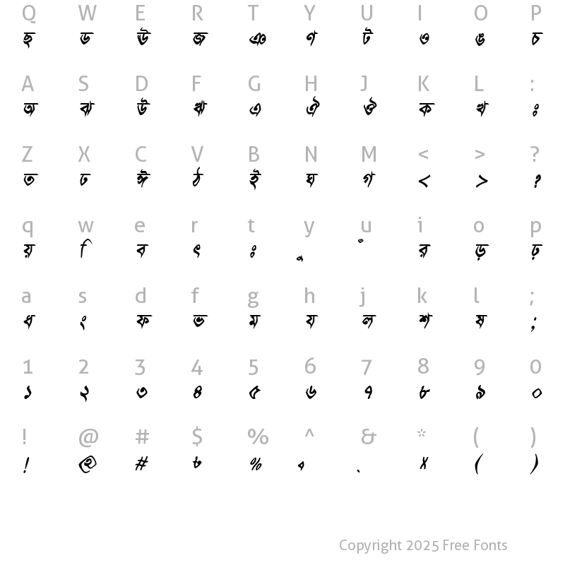 Character Map of DholeshwariMJ Bold Italic