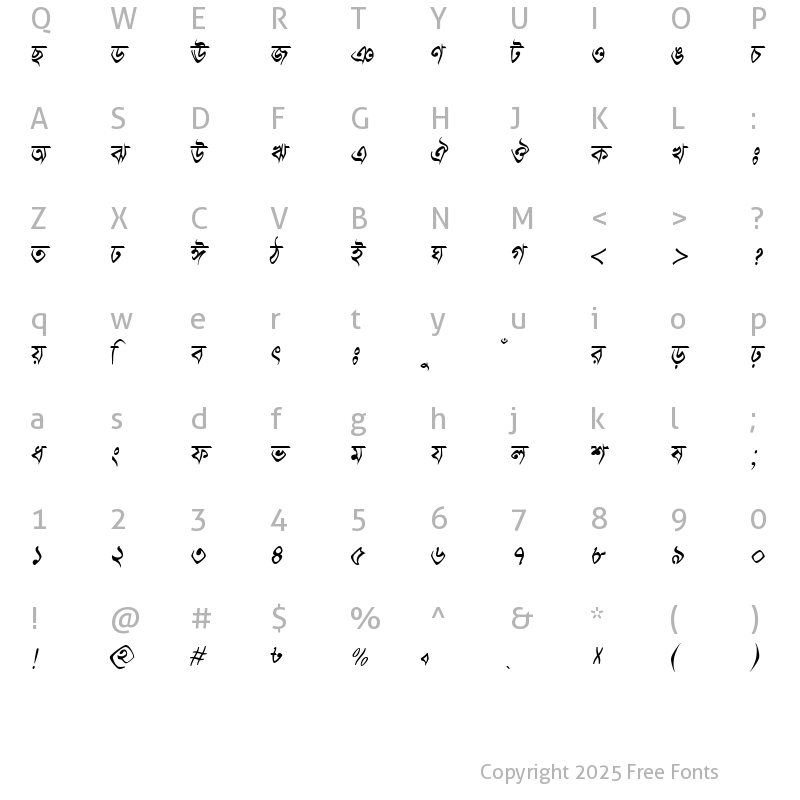 Character Map of DholeshwariMJ Italic