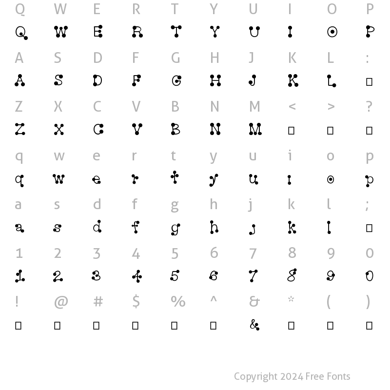 Character Map of DiceGameDEMO Medium